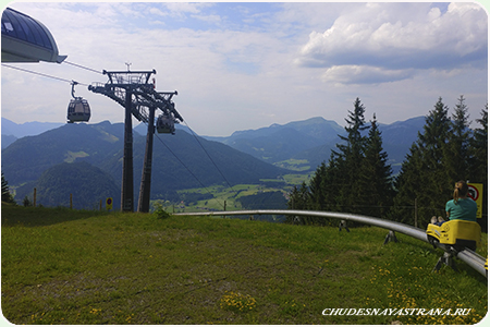 Abtenau Karkogel -  