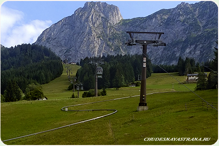   Abtenau Karkogel
