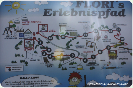 Flori's Erlebnispfad