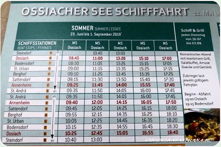     Ossiacher
